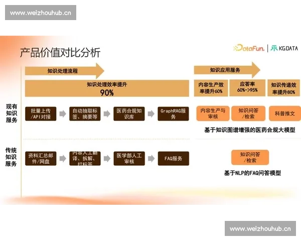 以股东价值最大化为核心的企业战略与长期增长新范式构建路径研究
