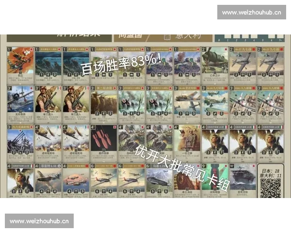 胜率排行最新分析揭示各类游戏角色实战表现全解析